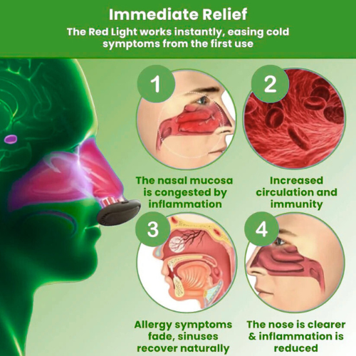 Imperial™ - Comfortable Nasal Solution